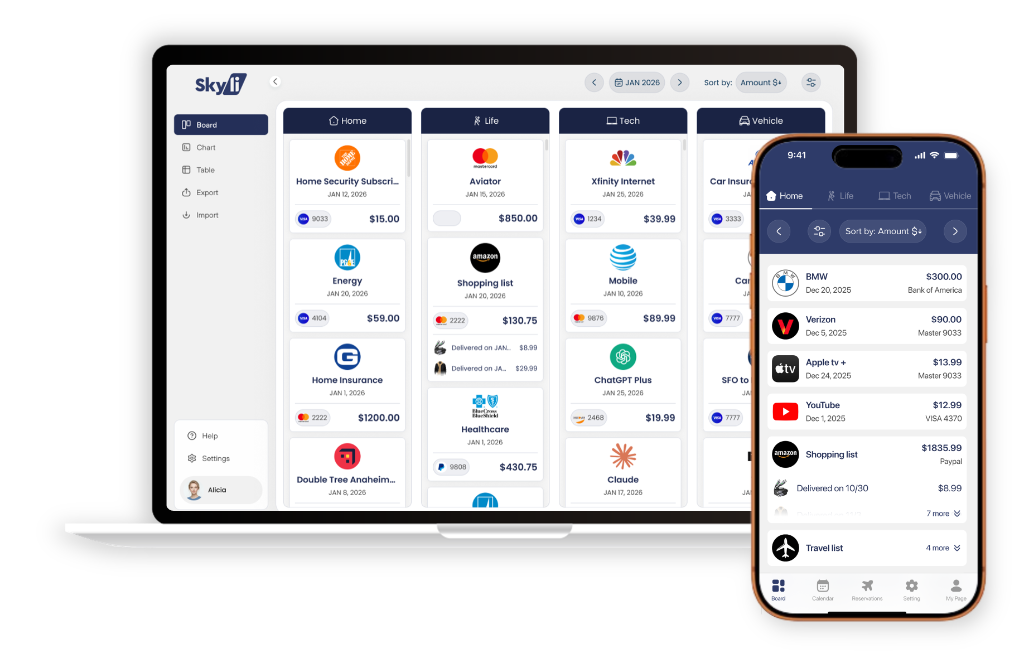 Skyli Dashboard